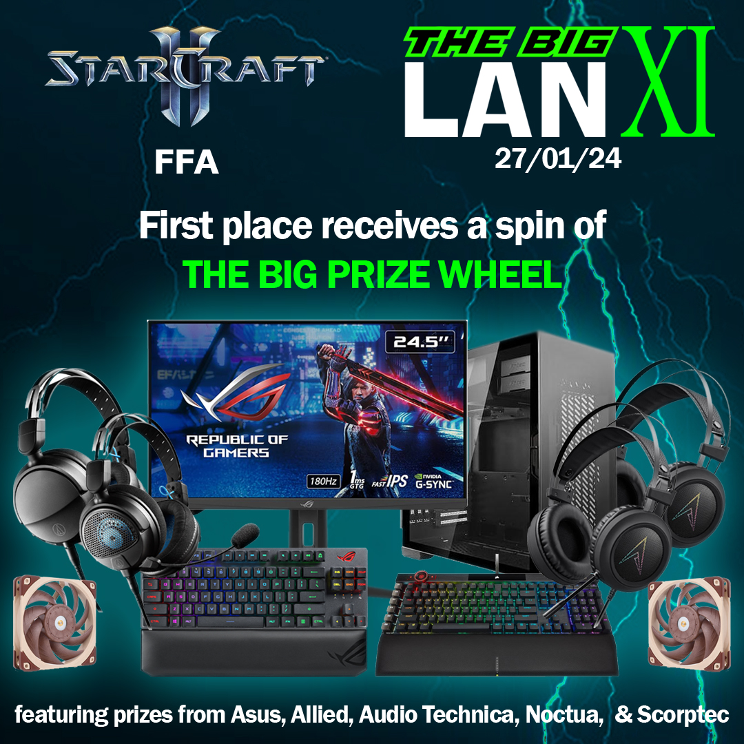 Prizes